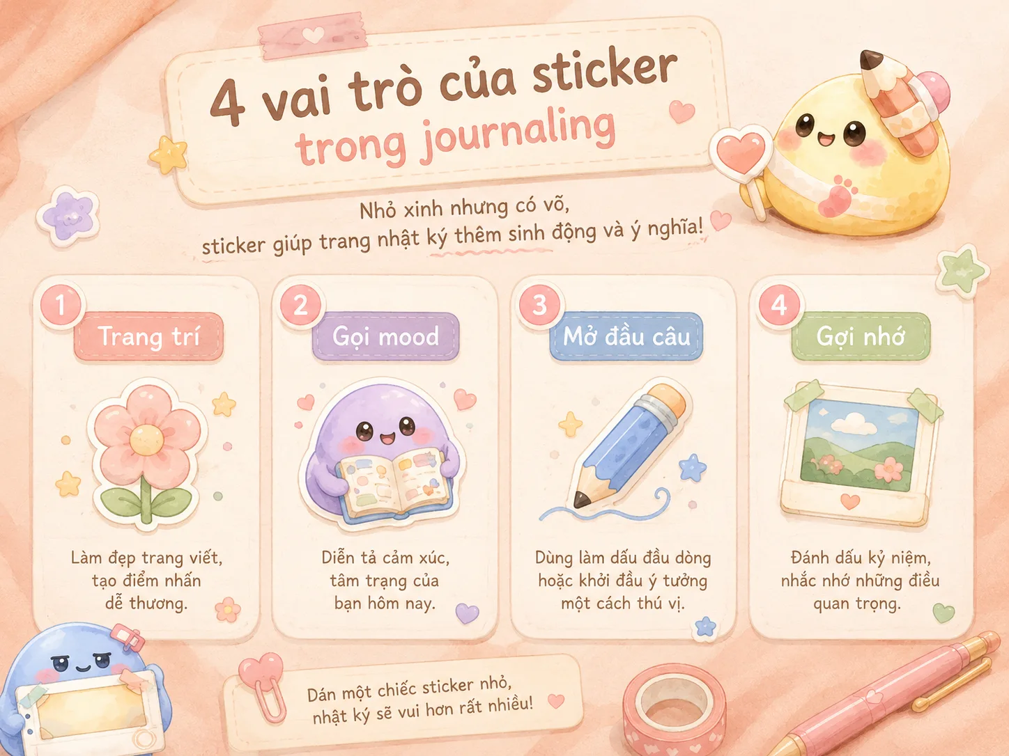 Sticker dùng để tạo viền, điểm nhấn và chú thích cho ảnh Polaroid hoặc photocard
