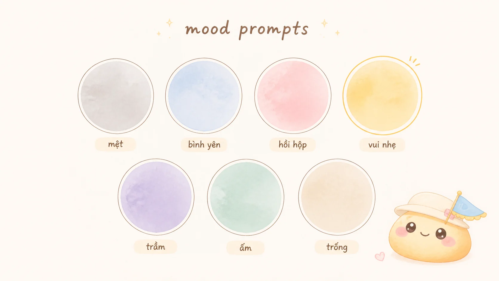Mood note ngắn cho nhật ký cute theo cảm xúc trong ngày