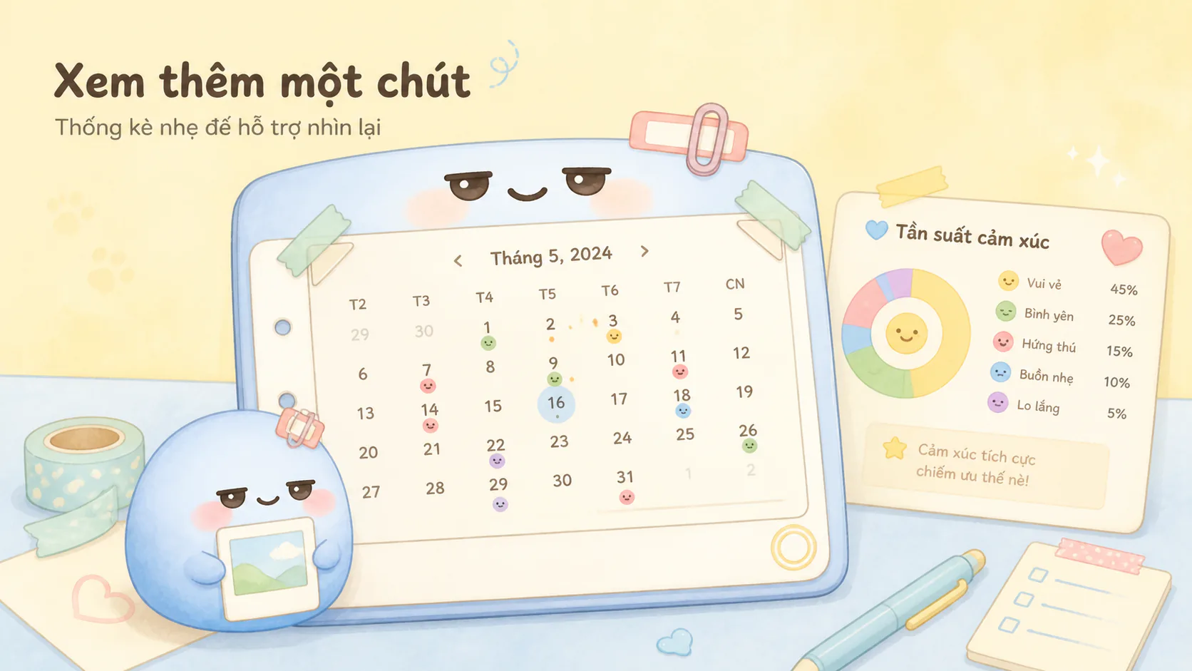 Thống kê cảm xúc được dùng như gợi ý nhìn lại, không phải cách chấm điểm bản thân