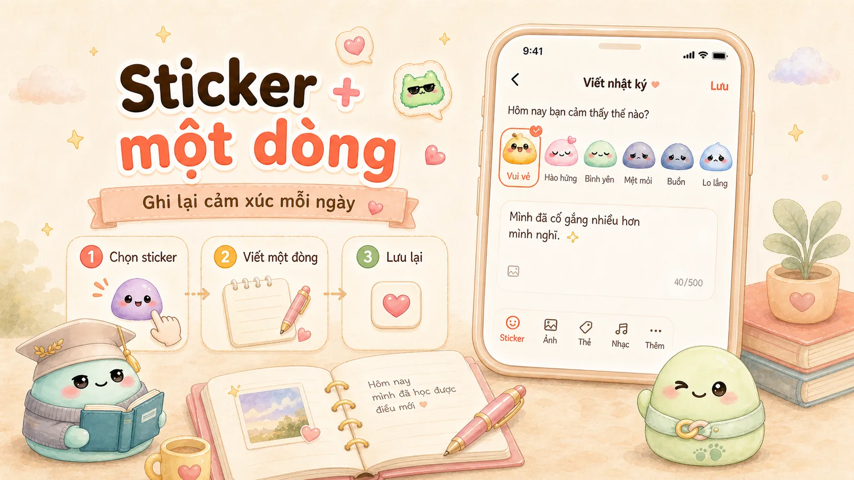 Một câu công thức cho nhật ký một dòng